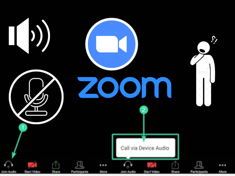 How to mute microphone in Zoom
