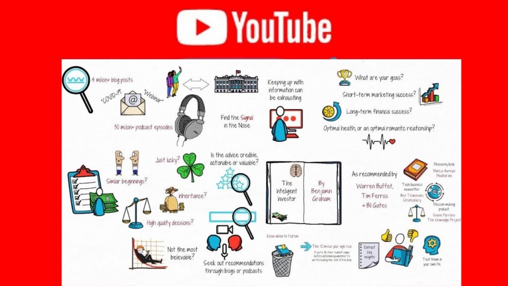 5 Tips to increase YouTube views