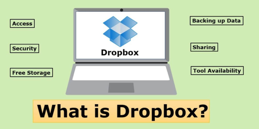 What is Dropbox? Free Dropbox: How to Enjoy Free Cloud Storage? 