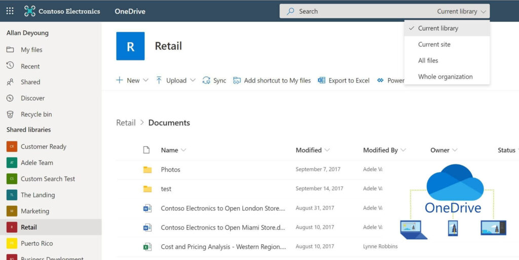 Onedrive features Organization of files in the company