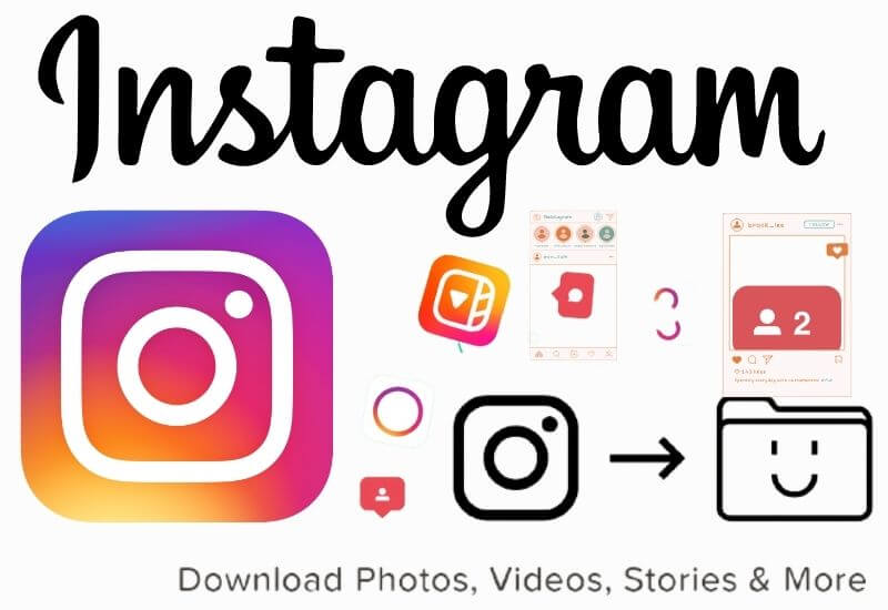 How to Backup Instagram Photos