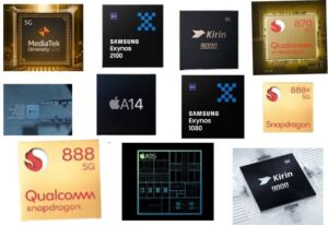 10 Best Chipsets List for Smartphones 2021