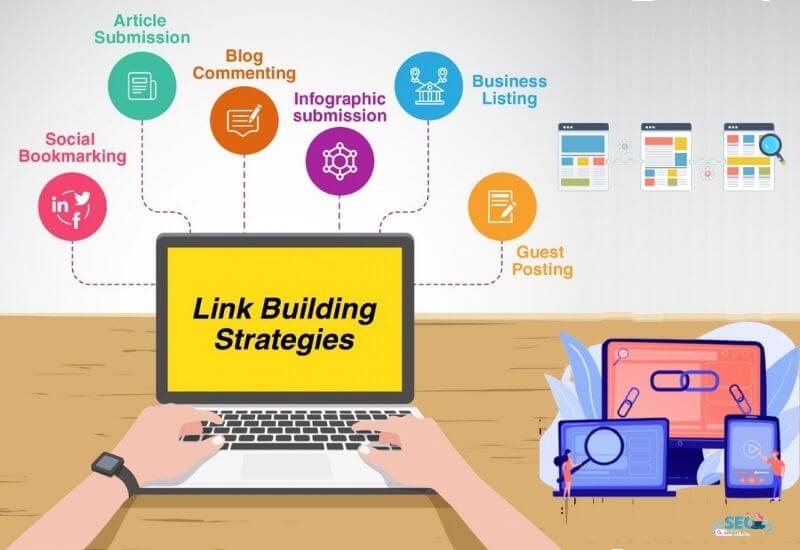 8 Best Link Building Strategies and Their Benefits for SEO