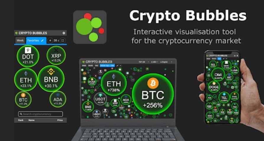 10 essential cryptocurrency investor tools 2022 Crypto Bubbles