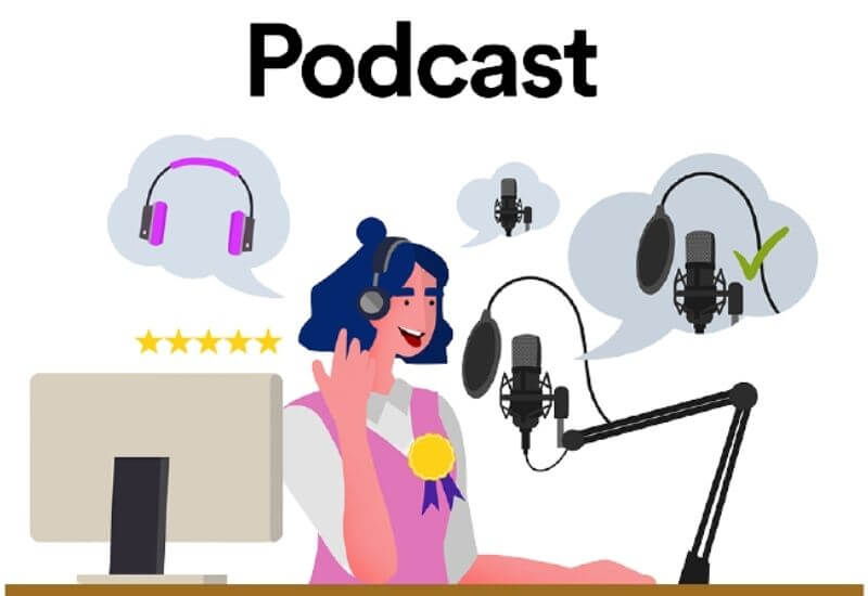How to Make a Successful Podcast in 2022: Technology, Software, Platforms, and More