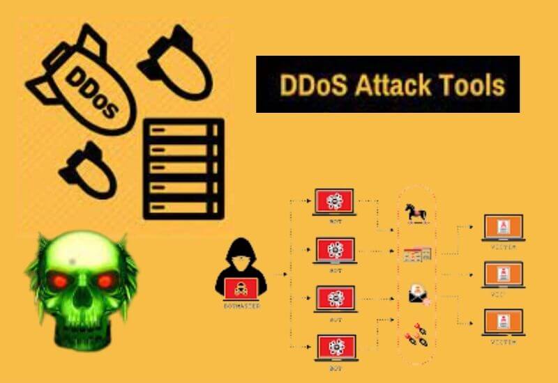 5 Best PC DDoS Attack Software Download