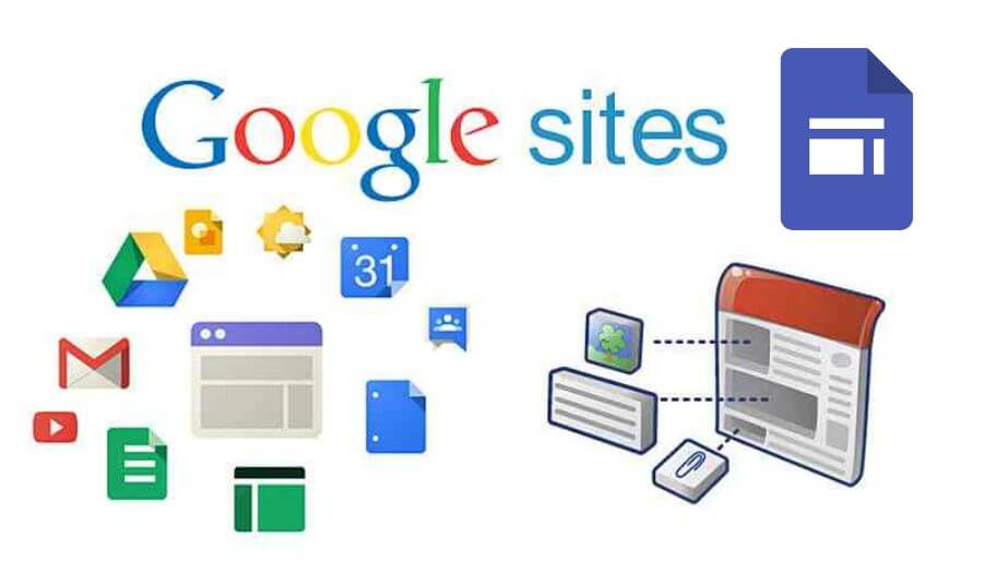 What is the way to create a new page from Google Sites 3 1