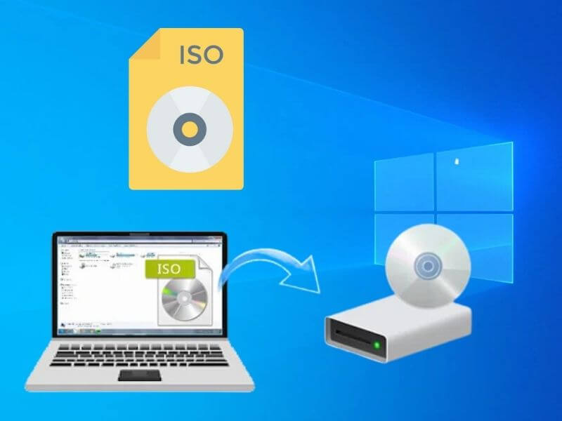 6 Ways to Mount ISO Files on Windows 2022