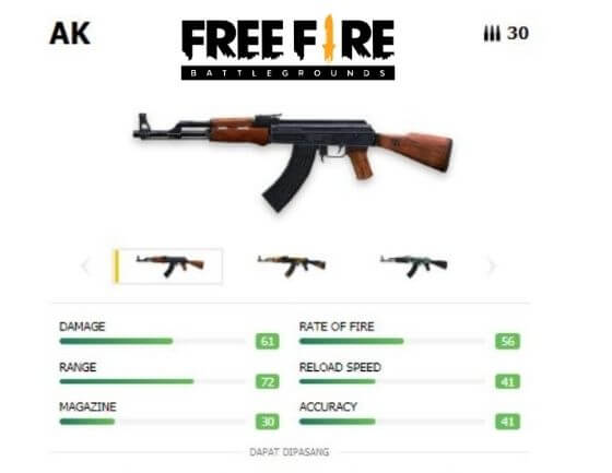 Best and Worst Weapons : AK47