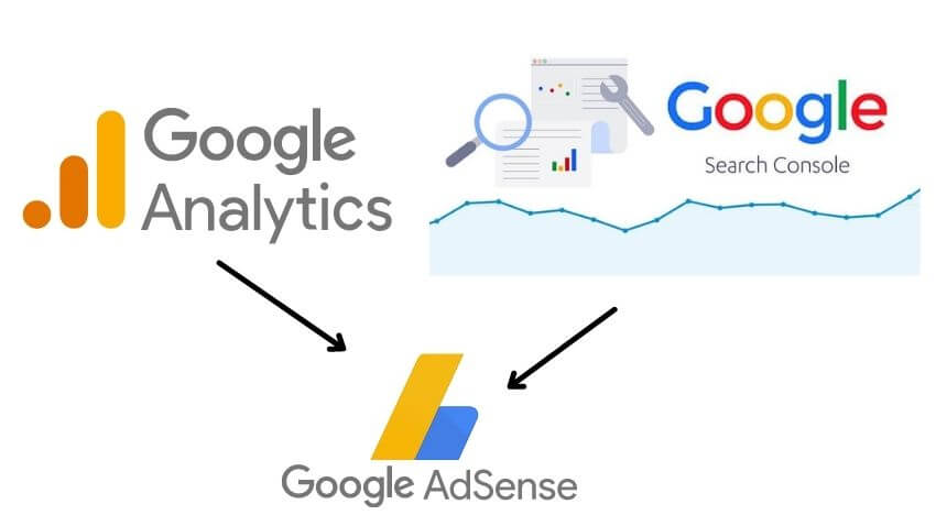 7 Ways to Get Accepted by Google AdSense