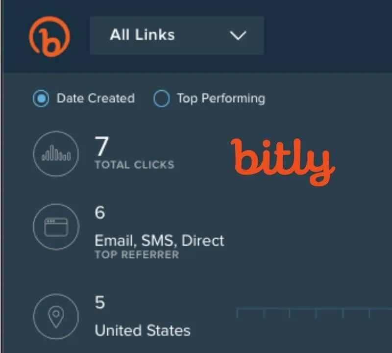 Bitly URL Shortener Short URLs Custom Free Link 1
