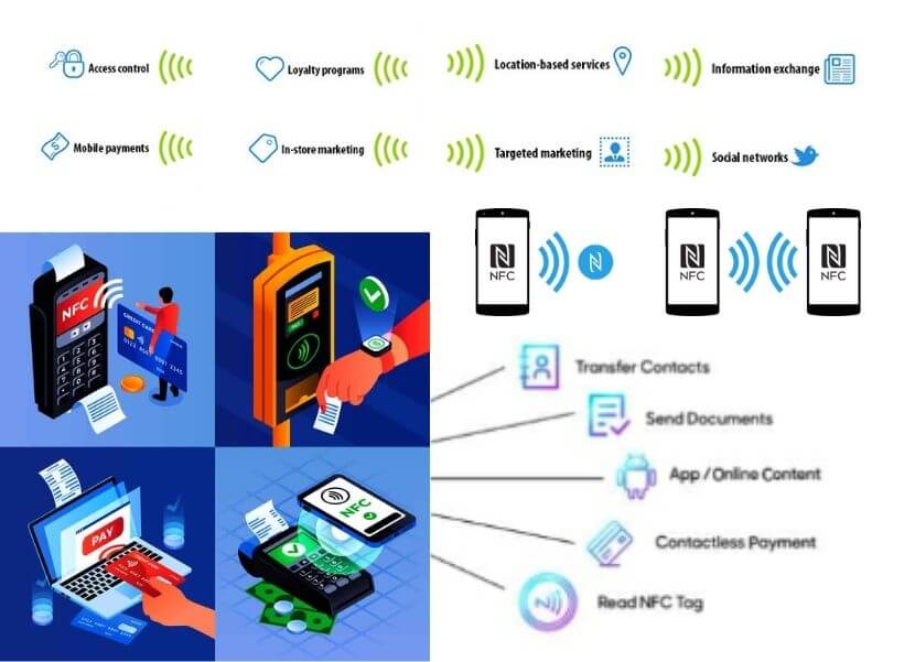 12 NFC Functions on Smartphones in 2022 (Android)