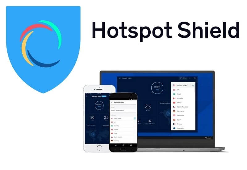Open Blocked Sites with Hotspot Shield