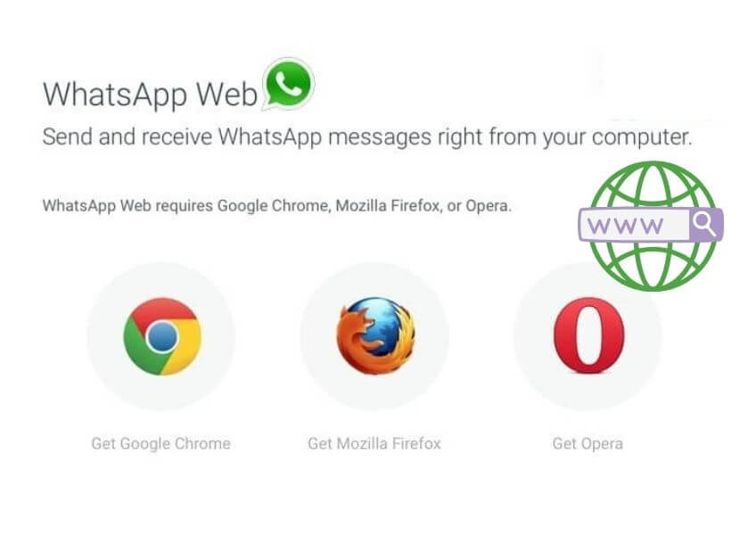 How to use Web WhatsApp in a web browser 2 1