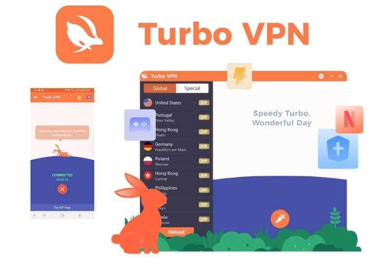 Open Blocked Sites with Turbo VPN
