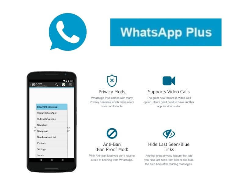 Feature of WhatsApp Plus APK 