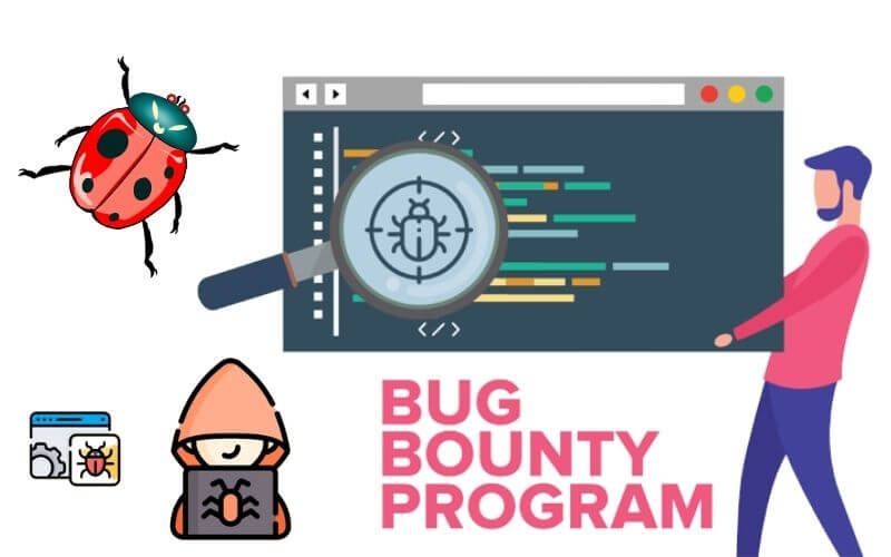 Best Tools for Bug Bounty 2022