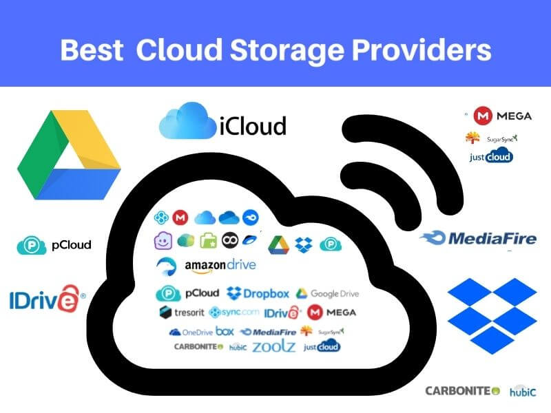most popular cloud storage platforms 1