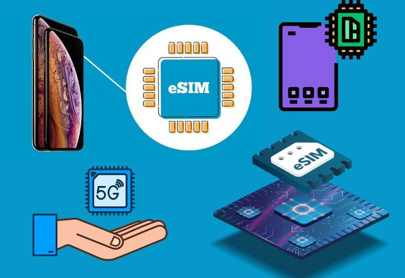 What is e-SIM and How to work & Use e-SIM
