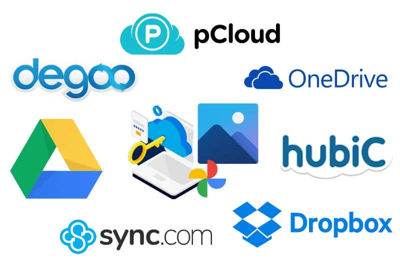 Best Free Cloud Storage for Photos