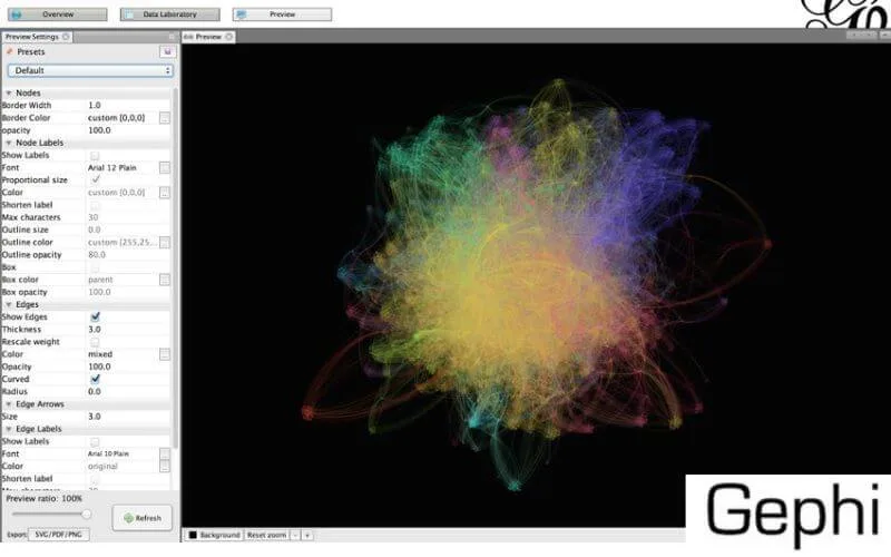 Gephi
