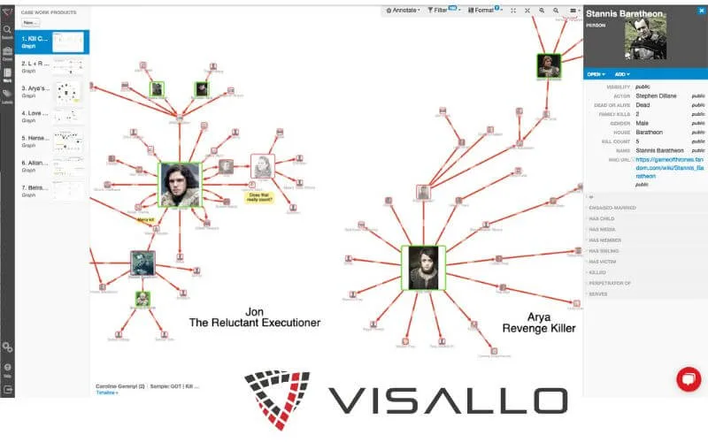 Visallo