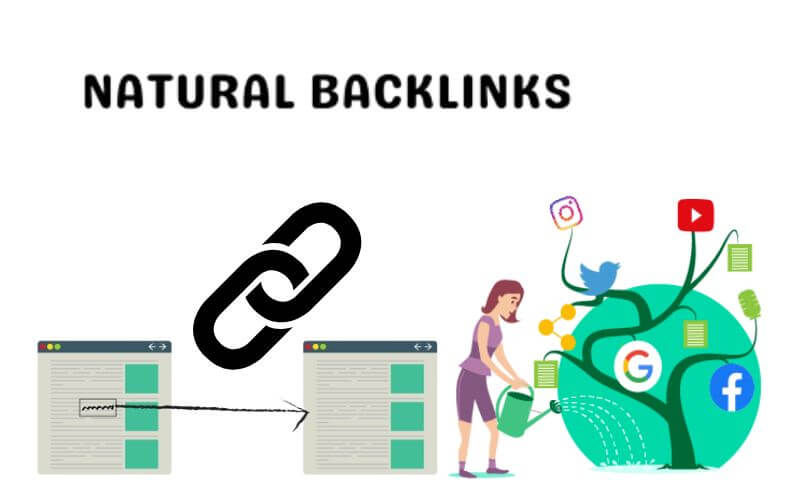 Natural BackLinks