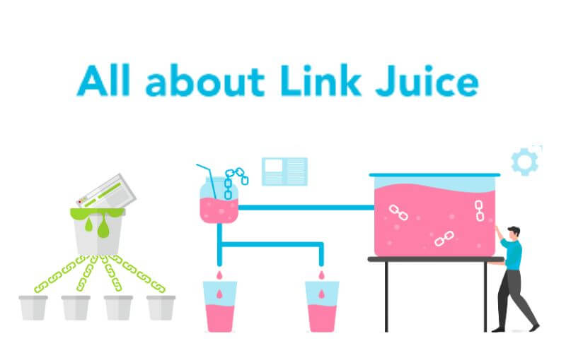What is Link Juice and its SEO Importance