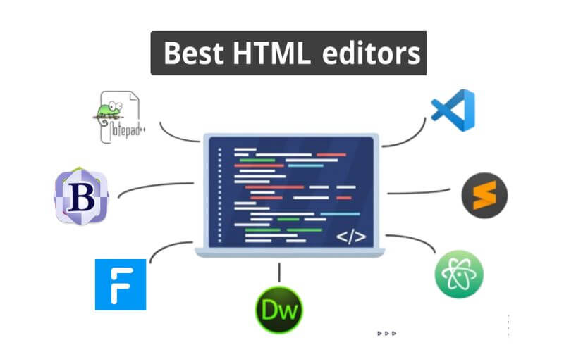 Best HTML Editors