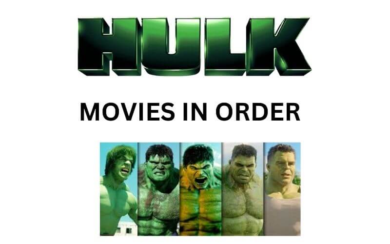 How to Watch All the Hulk Movies in Order