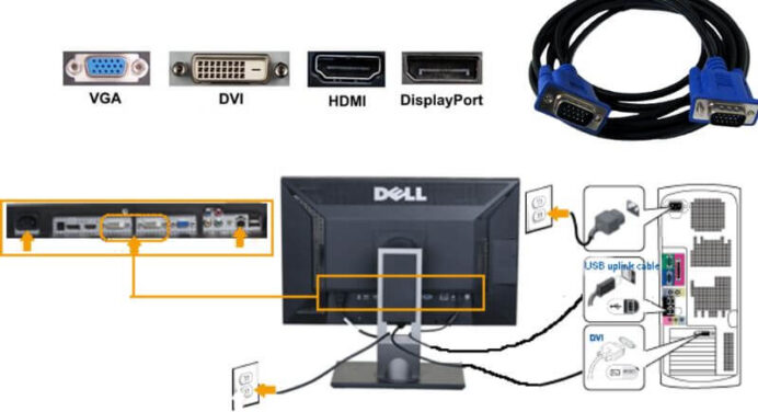 How to Connect Monitor to Pc