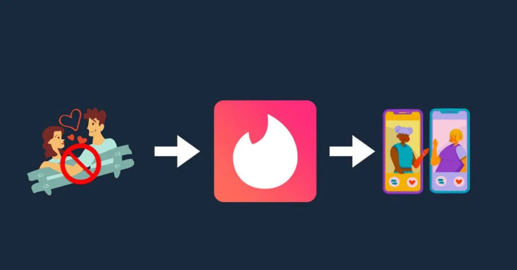 Tinder Shadowban