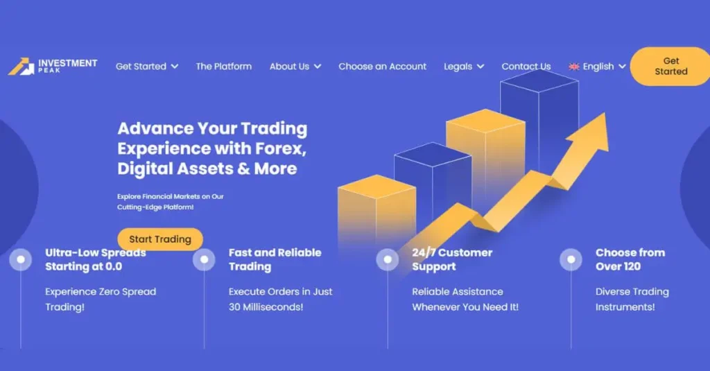 Investment Peak Review Highlights An Unmatched Platform for Forex & CFD Trading