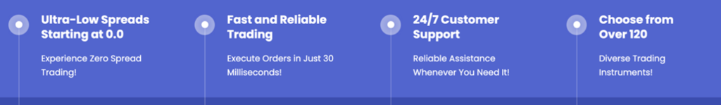 Premier Education and Coaching