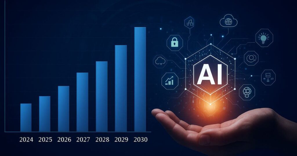 AI growth chart from 2024 to 2030 with futuristic AI concept in hand