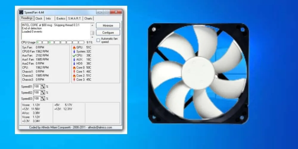 5 Laptop and PC Cooling Software for windows 10/11 [2022]