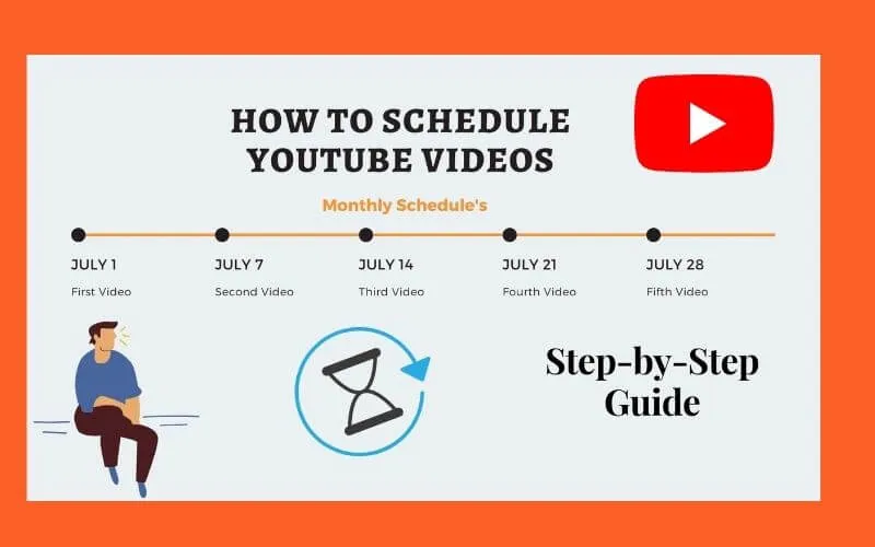 13 Tips On YouTube Marketing Your Small Business
