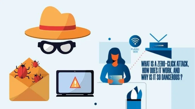 Spyware: What is "Zero Click" Attacks and Should I Defend? - 2022