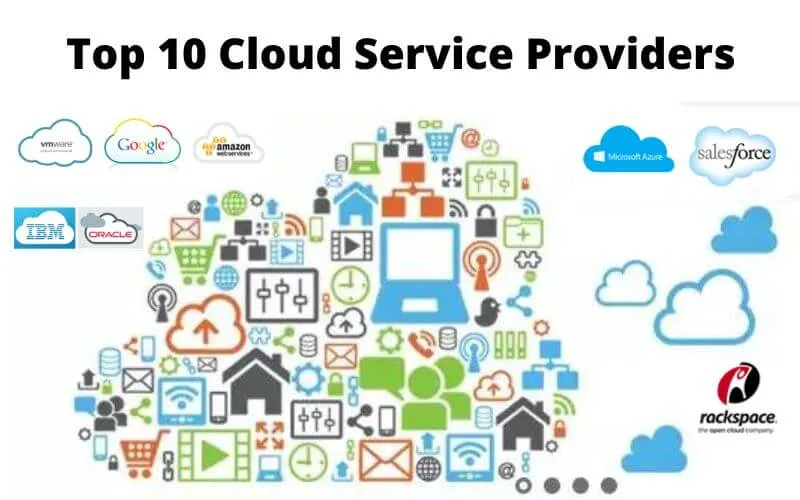 Top 10 Cloud Service Providers