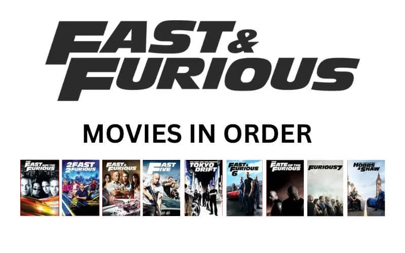 Fast and Furious Movies in Order