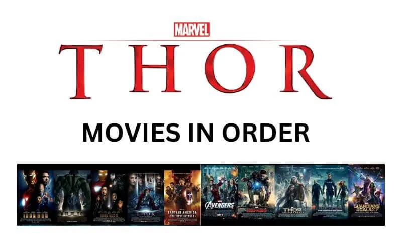 THOR Movies in Order