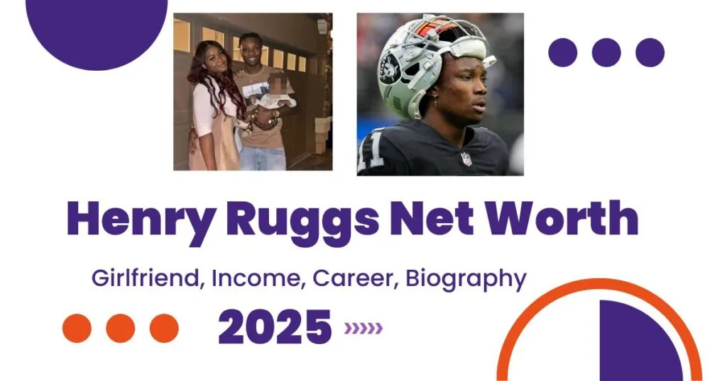 Henry Ruggs Net Worth