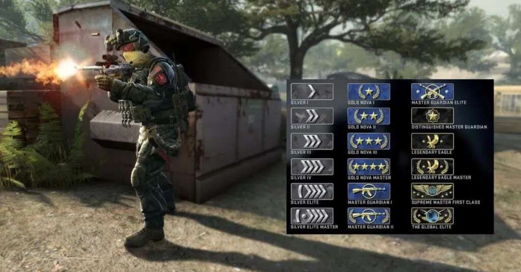 Counter Strike 2 ranking system