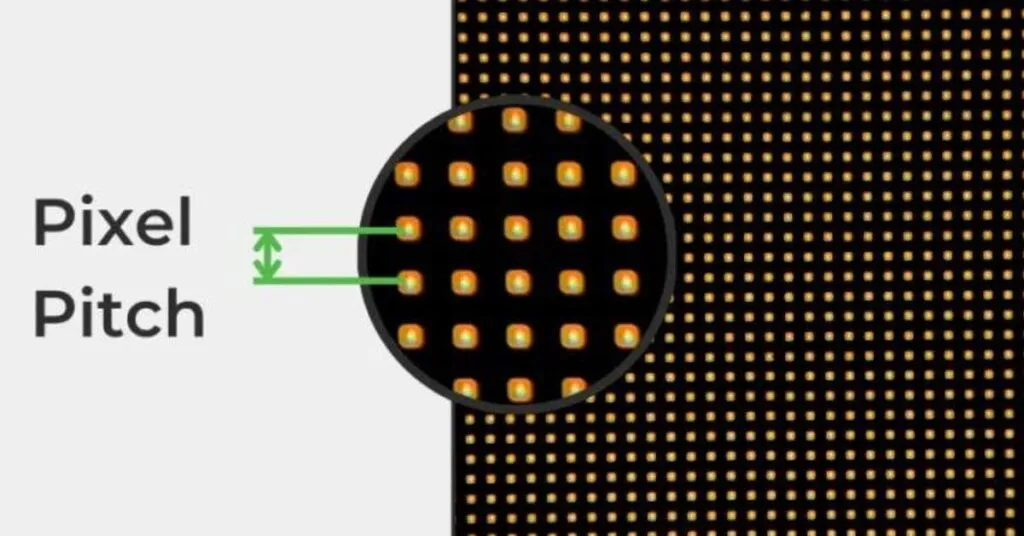 Making the Most of Your Screen: Understanding Key Display Specification