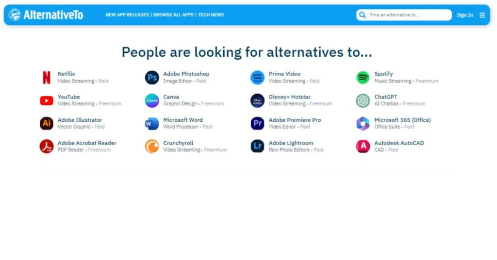 Download Cracked Software Websites